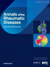 Annals of the Rheumatic Diseases: 81 (10)