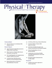 Demo Journal of Physical Therapy: 94 (5)