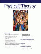 Demo Journal of Physical Therapy: 93 (1)